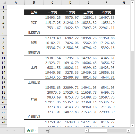 表格拆分單元格excel表格_表格拆分單元格數(shù)據(jù)_excel表格怎么拆分單元格一個變2個