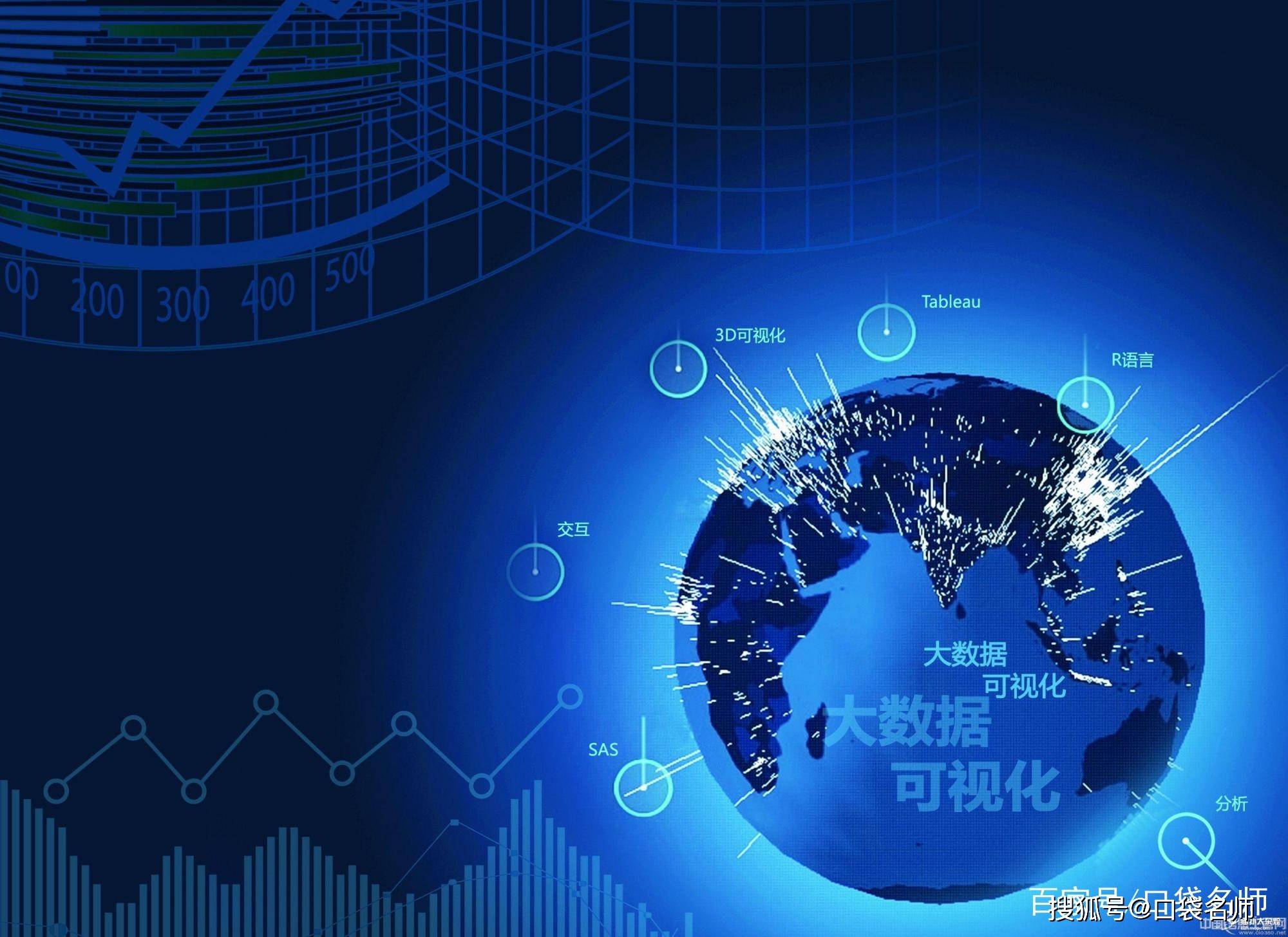 計算機科學與技術和軟件工程哪個好_計算機科學與技術和軟件工程哪個好_計算機科學與技術和軟件工程哪個好