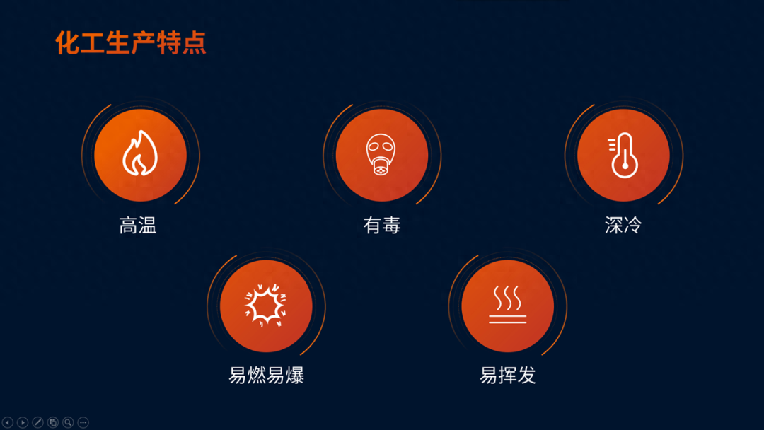 文字環繞ppt_ppt怎么設置文字環繞圖片_如何設置文字環繞圖片ppt