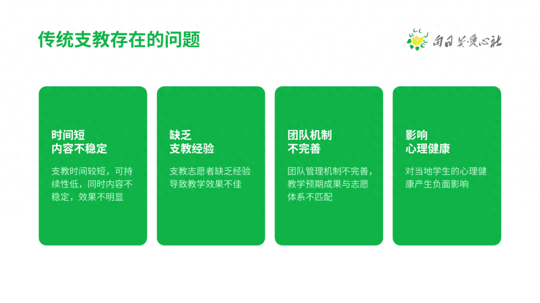 如何設置文字環繞圖片ppt_文字環繞ppt_ppt怎么設置文字環繞圖片