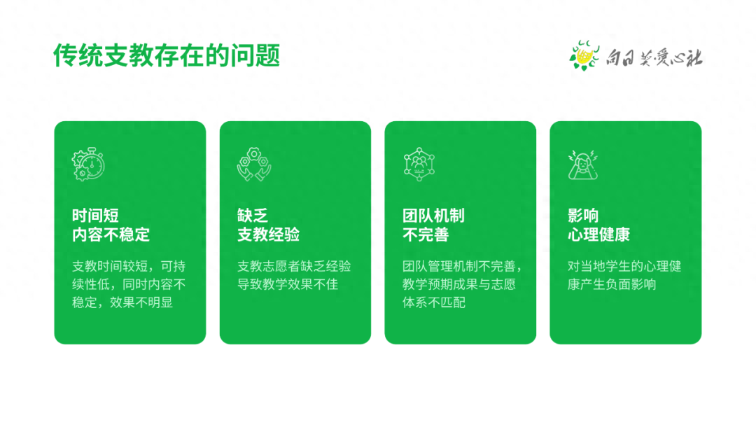 文字環繞ppt_ppt怎么設置文字環繞圖片_如何設置文字環繞圖片ppt
