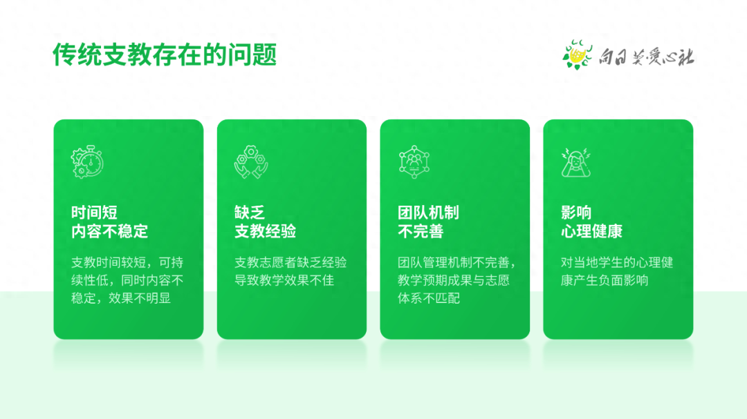 ppt怎么設置文字環繞圖片_如何設置文字環繞圖片ppt_文字環繞ppt