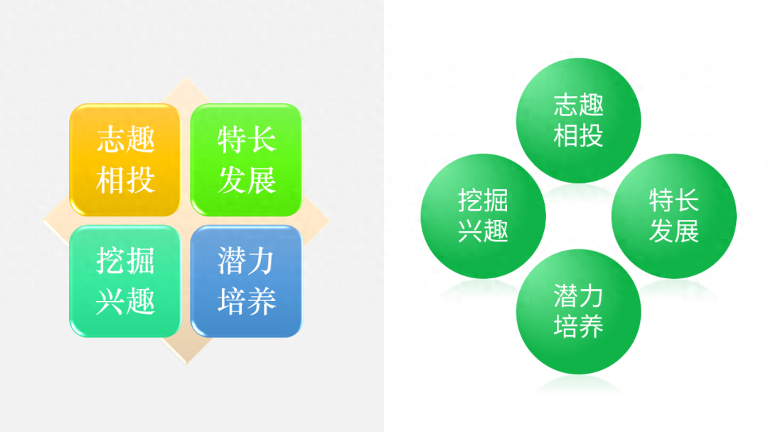 ppt怎么設置文字環繞圖片_文字環繞ppt_如何設置文字環繞圖片ppt