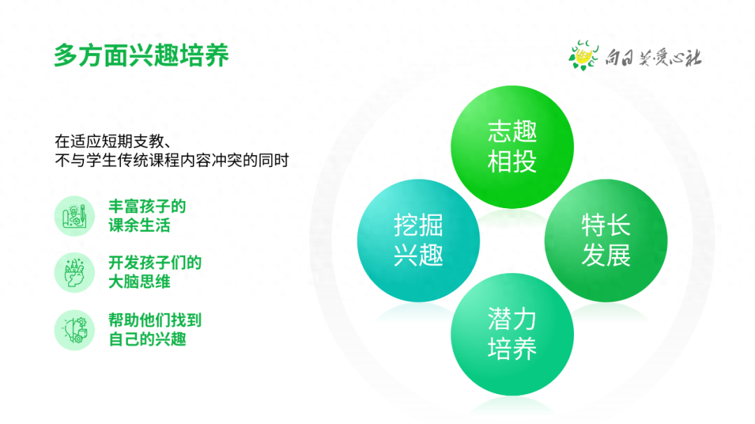 文字環繞ppt_如何設置文字環繞圖片ppt_ppt怎么設置文字環繞圖片
