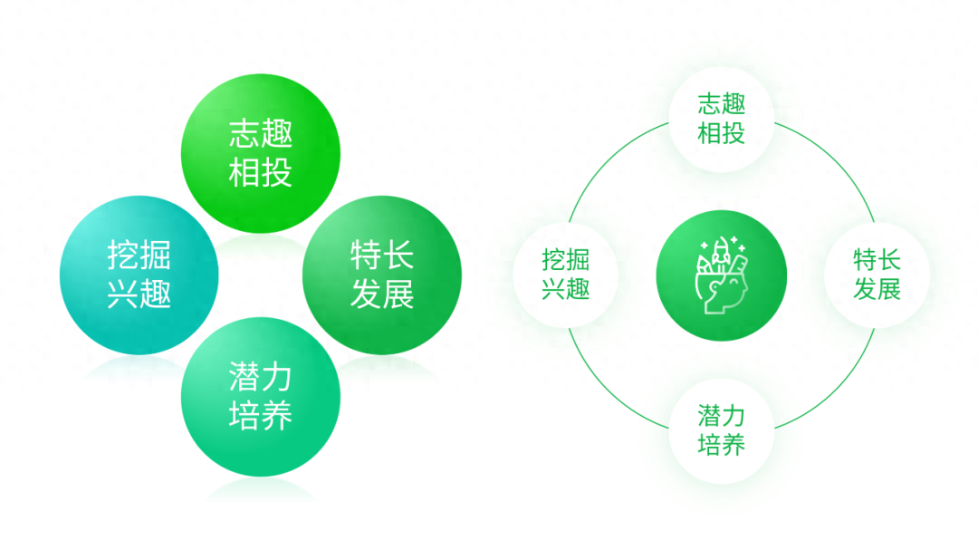 如何設置文字環繞圖片ppt_ppt怎么設置文字環繞圖片_文字環繞ppt