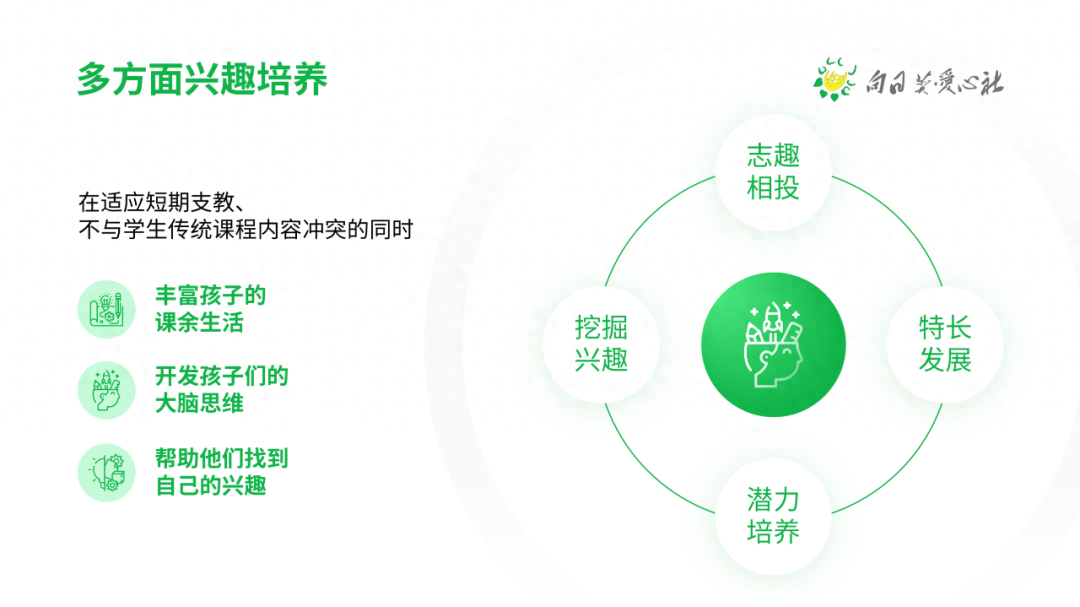 ppt怎么設置文字環繞圖片_如何設置文字環繞圖片ppt_文字環繞ppt