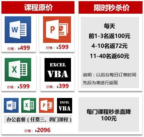 刪除頁面word_word怎么刪除不需要的頁面_word2003刪除頁面