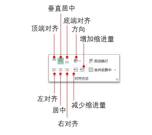 設置單元格選項卡_excel單元格選擇項怎么設置_單元格設置選項