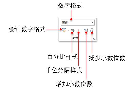 單元格設置選項_設置單元格選項卡_excel單元格選擇項怎么設置