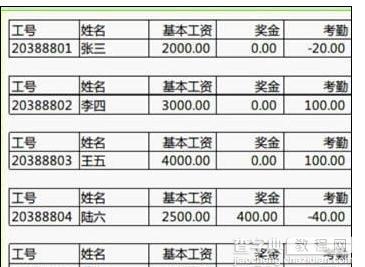 wps表格如何批量制作工資條2