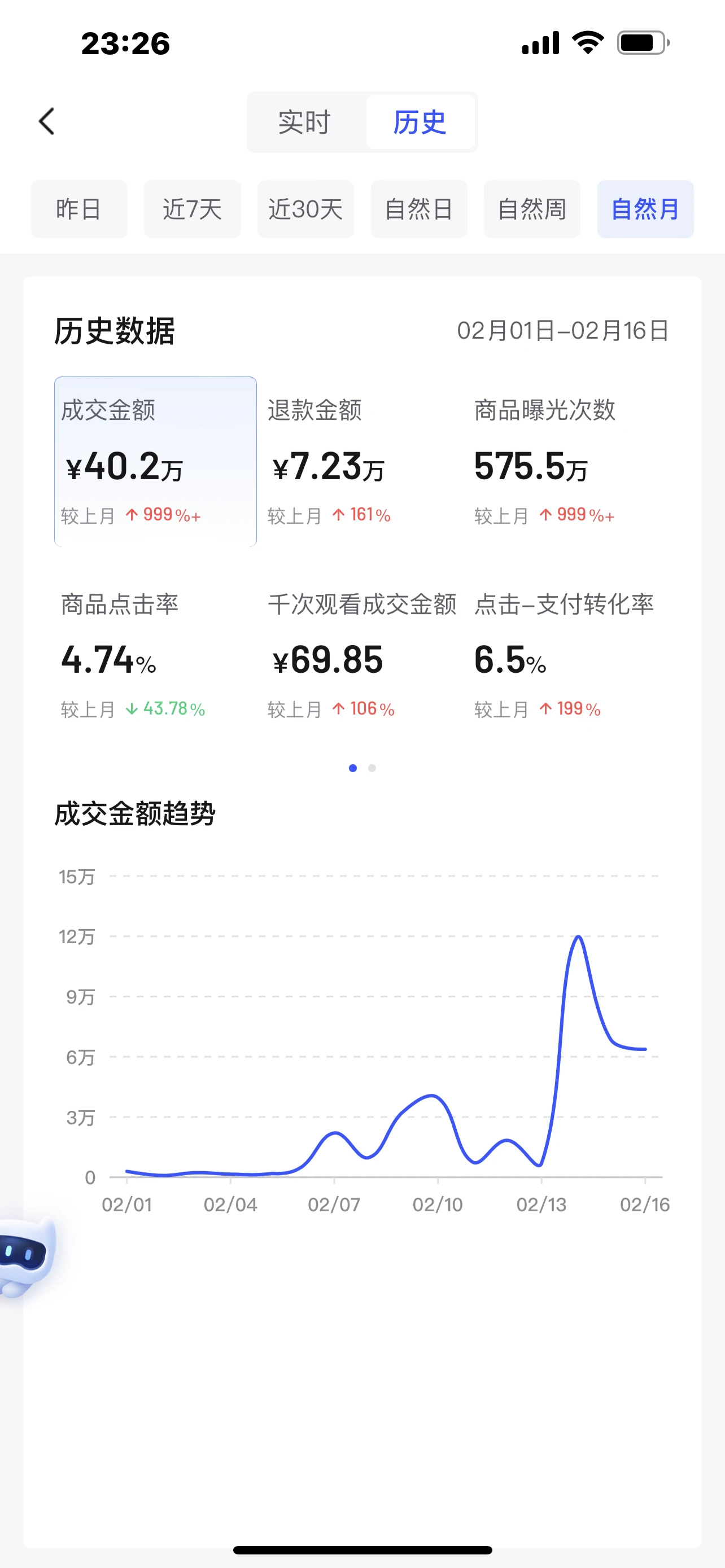 抖音店怎么運營_抖音運營店鋪怎么開_抖音運營店到黑標店要多久