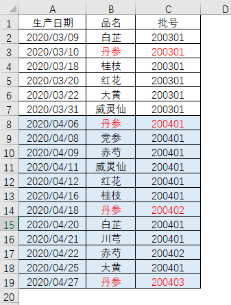 excel怎么在一列數(shù)字前補零_excel原有數(shù)據(jù)前面補數(shù)字_excel數(shù)字前面補足0