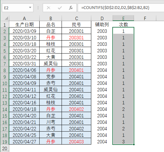 excel數(shù)字前面補足0_excel怎么在一列數(shù)字前補零_excel原有數(shù)據(jù)前面補數(shù)字