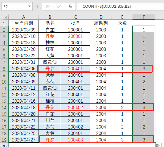 excel數(shù)字前面補足0_excel怎么在一列數(shù)字前補零_excel原有數(shù)據(jù)前面補數(shù)字