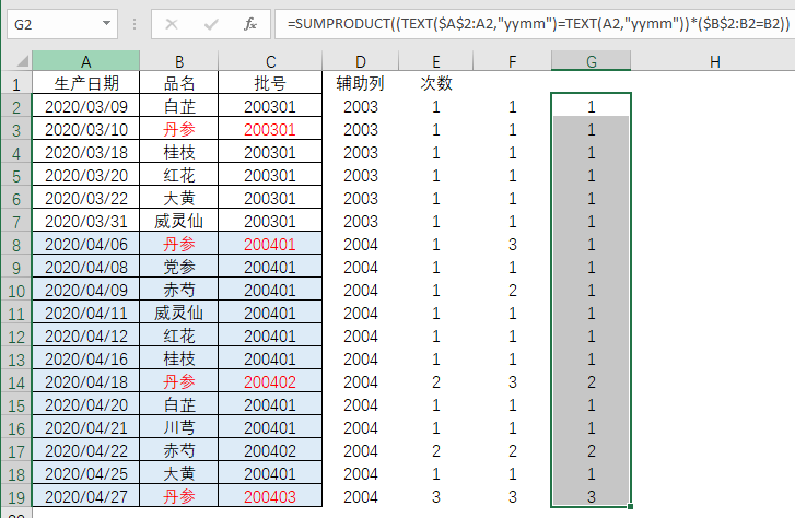 excel怎么在一列數(shù)字前補零_excel原有數(shù)據(jù)前面補數(shù)字_excel數(shù)字前面補足0