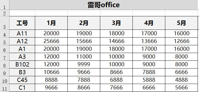 文本數字混合后，Excel排序失靈？別怕，有ta!