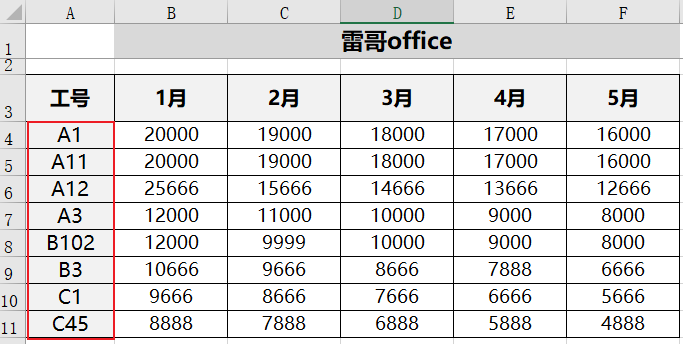 excel原有數據前面補數字_excel怎么在一列數字前補零_excel數字前面補足0