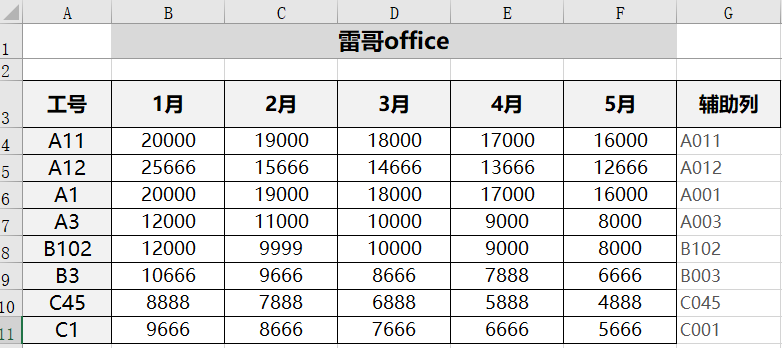 excel原有數據前面補數字_excel數字前面補足0_excel怎么在一列數字前補零