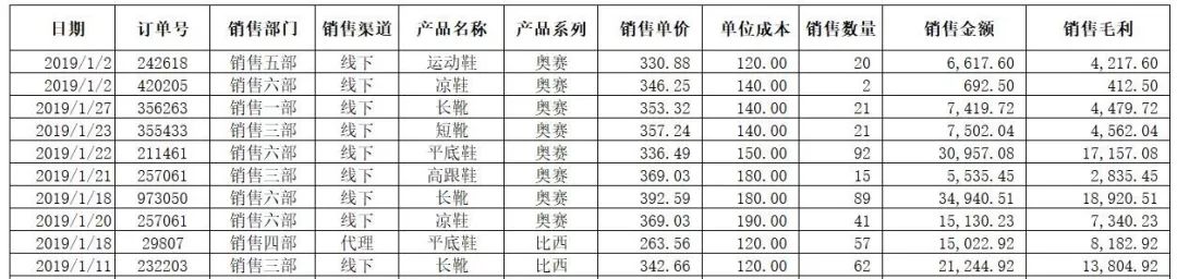 excel原有數(shù)據(jù)前面補(bǔ)數(shù)字_excel數(shù)字前面補(bǔ)足0_excel怎么在一列數(shù)字前補(bǔ)零