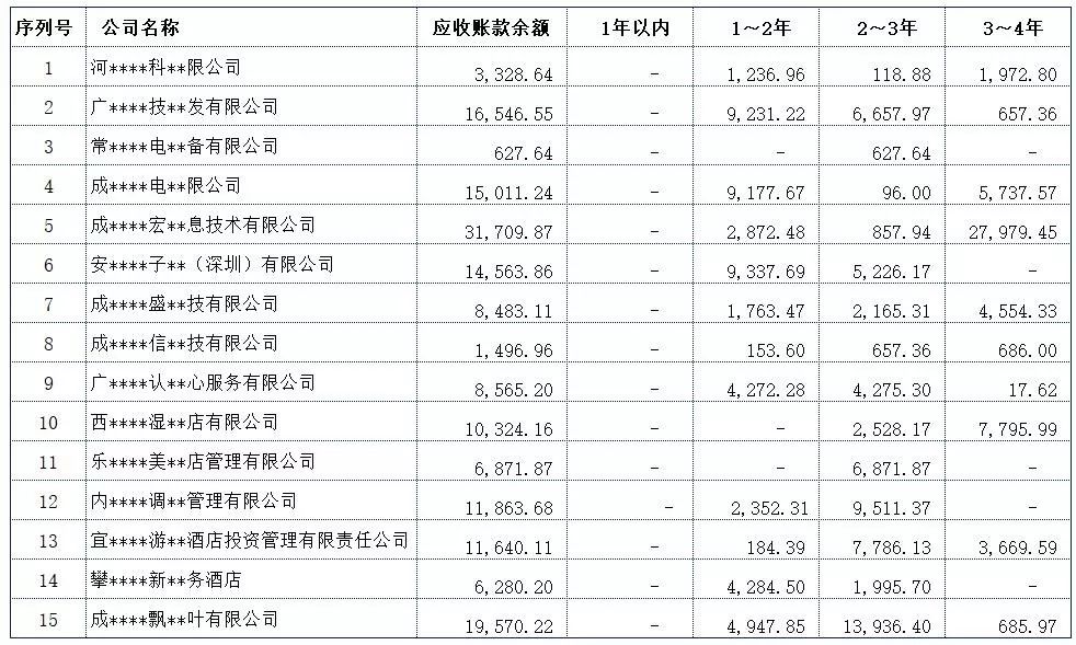 excel原有數(shù)據(jù)前面補(bǔ)數(shù)字_excel數(shù)字前面補(bǔ)足0_excel怎么在一列數(shù)字前補(bǔ)零