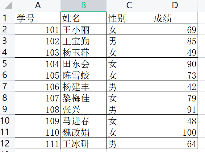 Pandas小技巧，給Excel添加一列，處理成績數(shù)字的等級