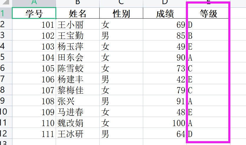 excel原有數據前面補數字_excel數字前面補足0_excel怎么在一列數字前補零