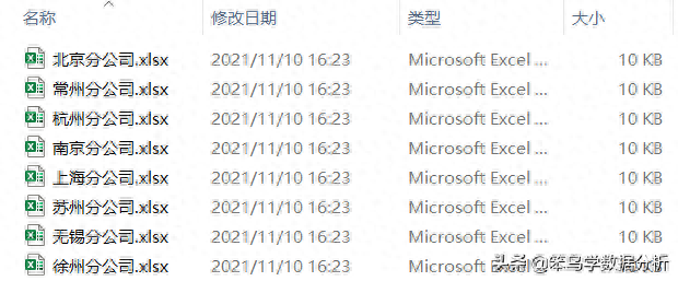 把表格拆分獨(dú)立excel_表格拆分成多個(gè)獨(dú)立_excel拆分成多個(gè)獨(dú)立表格