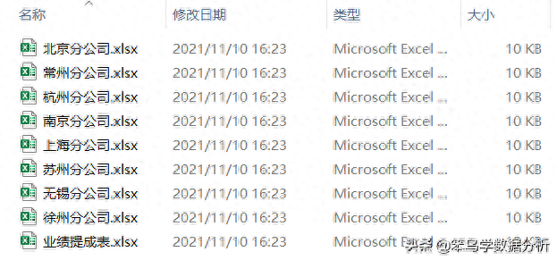 表格拆分成多個(gè)獨(dú)立_把表格拆分獨(dú)立excel_excel拆分成多個(gè)獨(dú)立表格