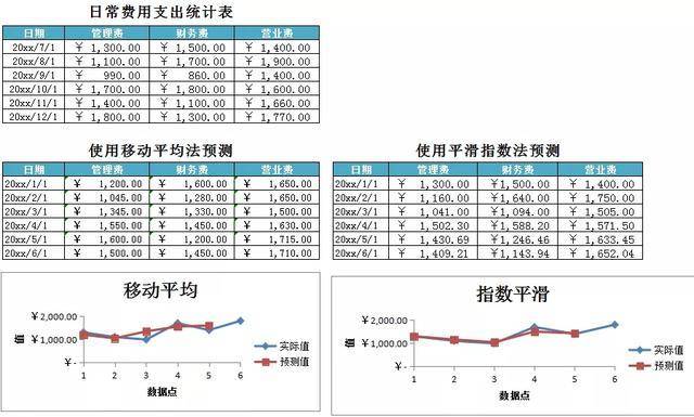 excel設置時間格式沒反應_excel時間格式怎么設置_excel里如何設置時間格式