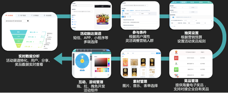 營銷微信客戶經理招聘_微營銷和客戶聊天技巧_怎么微信營銷客戶