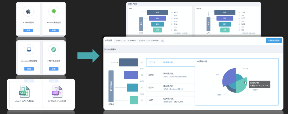 微營銷和客戶聊天技巧_怎么微信營銷客戶_營銷微信客戶經理招聘