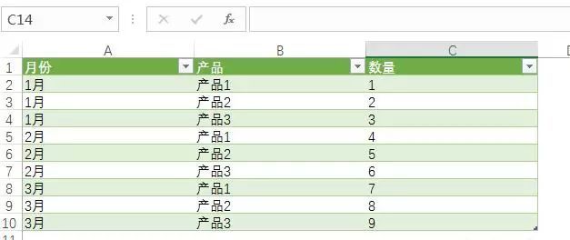 合并工作表到一個表_excel合并多個工作表到一個_合并工作表內容到新工作表