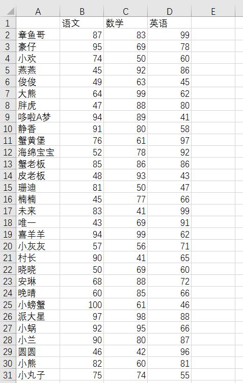 合并工作表內(nèi)容合并_合并工作表到一個表_excel合并多個工作表到一個