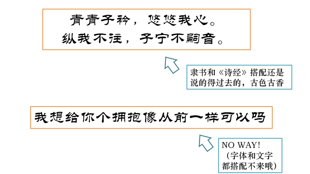 字間距ppt_ppt字間距怎么調(diào)_字距在哪里設(shè)置ppt