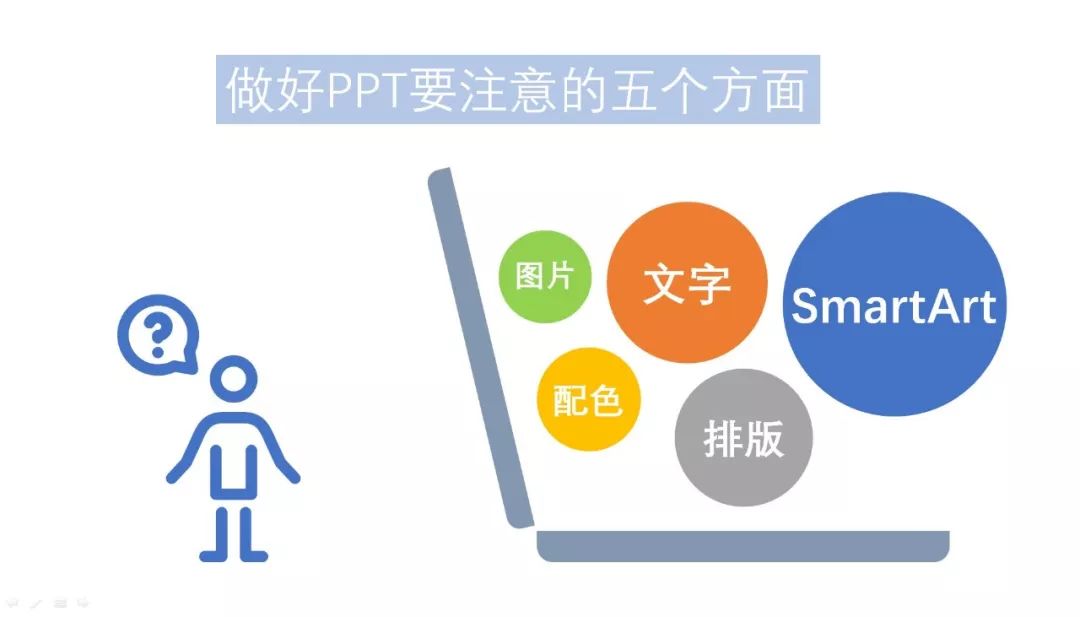 字間距ppt_字距在哪里設(shè)置ppt_ppt字間距怎么調(diào)