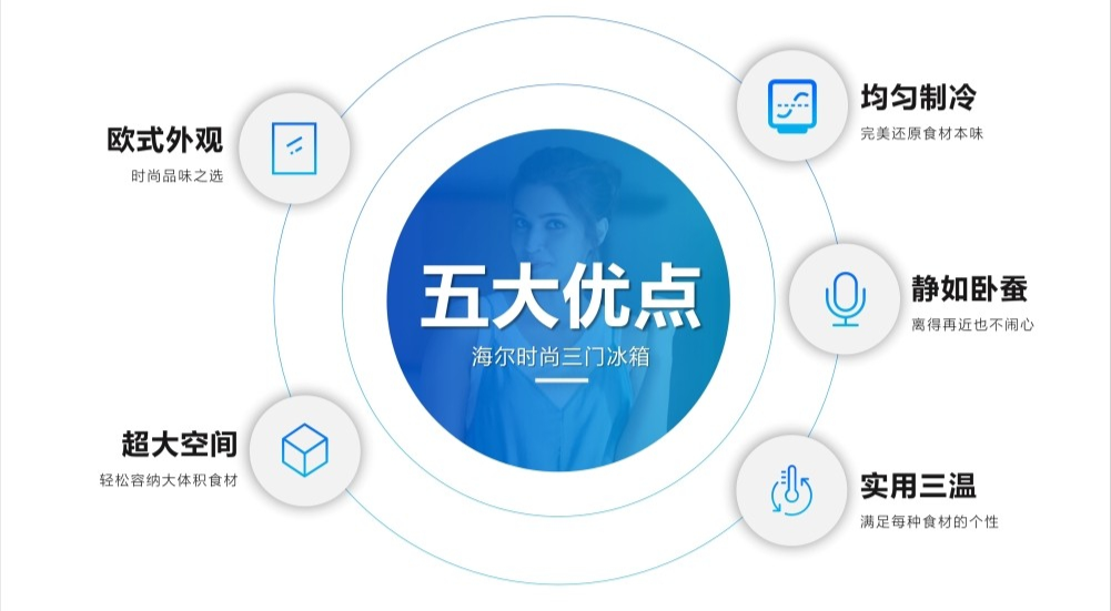 ppt調字間距快捷鍵_ppt字間距怎么調_字距在哪里設置ppt