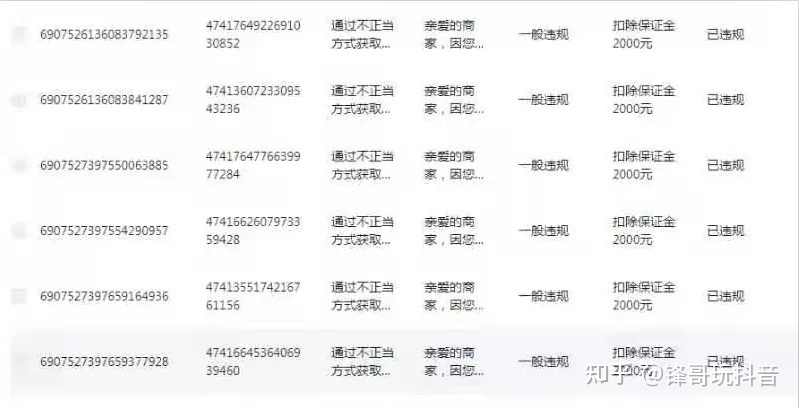 抖音小店培訓(xùn)課程_抖音小店運(yùn)營培訓(xùn)哪里有_抖音小店如何運(yùn)營課程