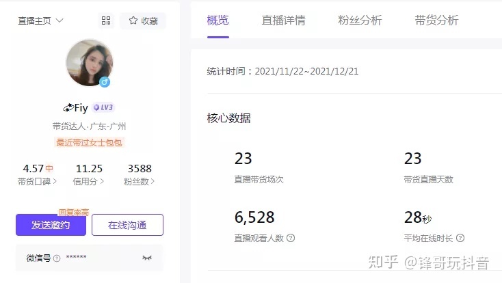 抖音小店培訓(xùn)課程_抖音小店如何運(yùn)營課程_抖音小店運(yùn)營培訓(xùn)哪里有