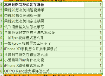 excel局部截圖快捷鍵是什么