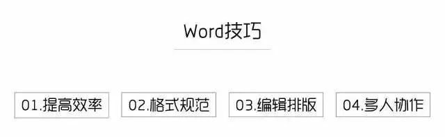 【超實用的Word表格制作技巧，你值得擁有】