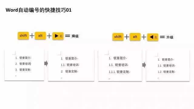 怎么調整word表格中文字的行距_調整word表格里的文字行距_文檔表格文字行距怎么調