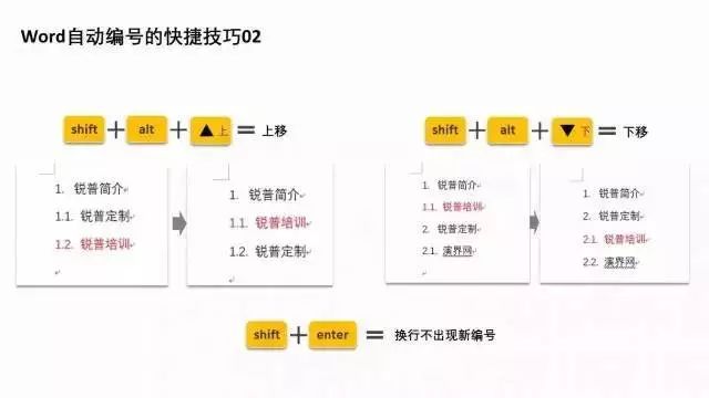 文檔表格文字行距怎么調_調整word表格里的文字行距_怎么調整word表格中文字的行距