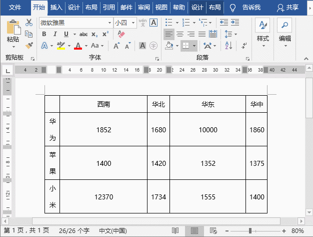 怎么調(diào)整word表格中文字的行距_怎么調(diào)整word表格中文字的行距_怎么調(diào)整word表格中文字的行距