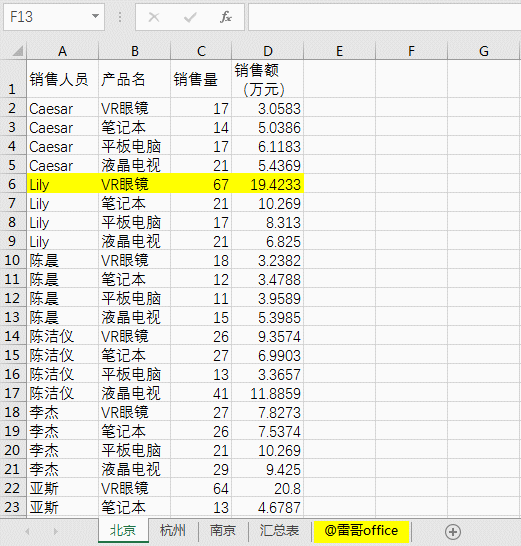 excel2007跨表引用_excel如何實現跨表引用數據_跨表引用數據的函數