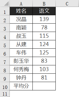 Excel如何計算平均數呢？這個函數可以解決！