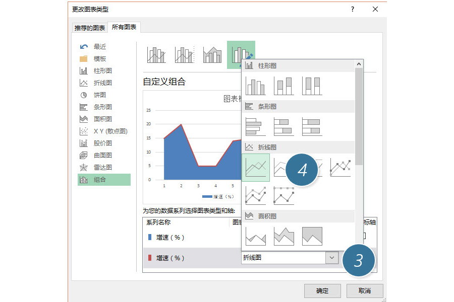 如何用Excel圖表功能制作一個面積折線圖？