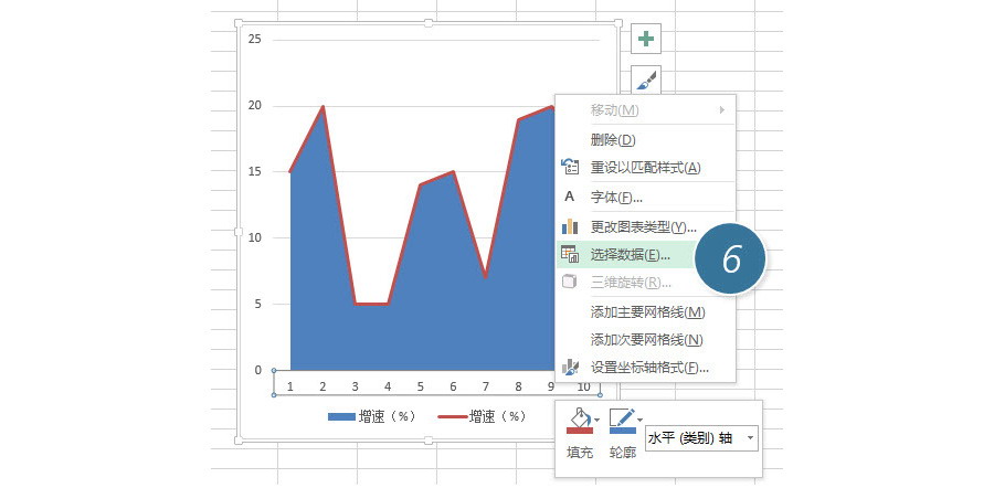 如何用Excel圖表功能制作一個面積折線圖？