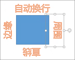 在直邊形狀周圍添加藝術字