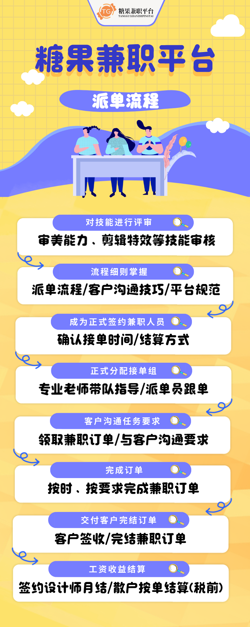 pr裁剪圖片_裁剪圖片尺寸_裁剪圖片快捷鍵ctrl加什么