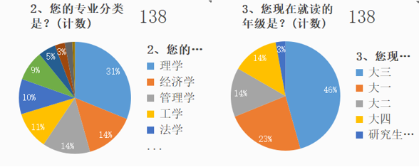平板上怎么做ppt_平板做上課筆記的軟件_平板電腦做ppt